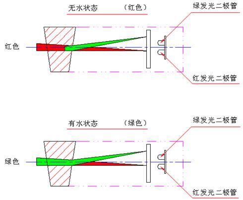 QQ截图20160822094016.jpg