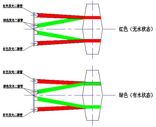 QQ截图20160822094016.jpg