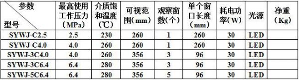 QQ截图20160822105539.jpg